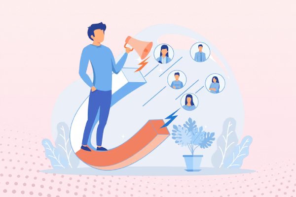 Dynamic Response Handling Bengaluru