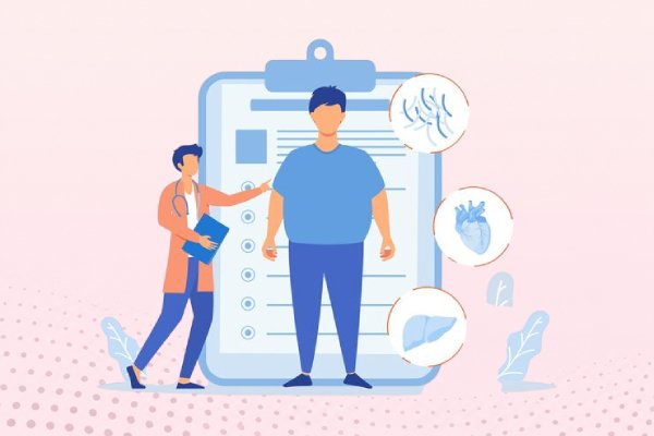 Custom Prompt Design Bengaluru