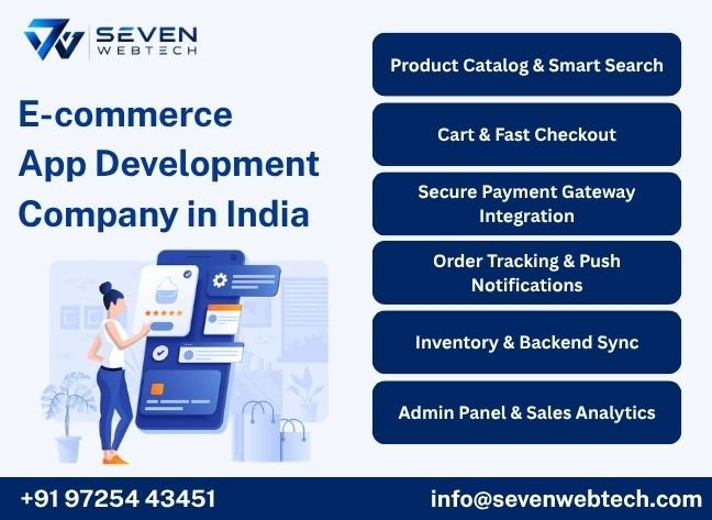 About Seven Web Tech