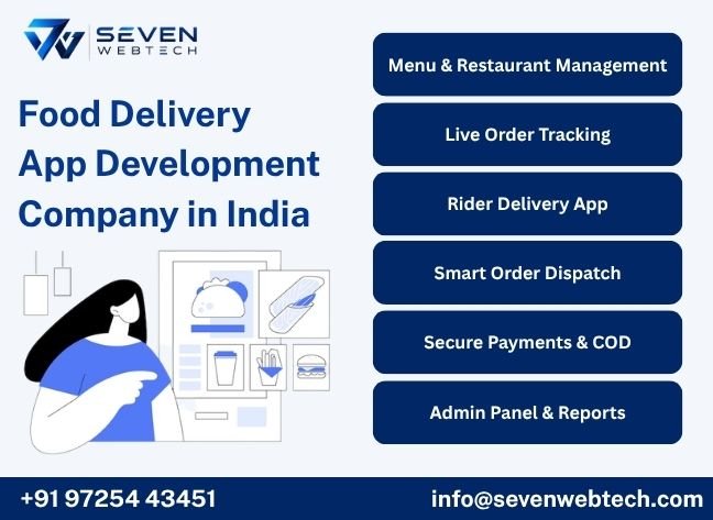 About Seven Web Tech