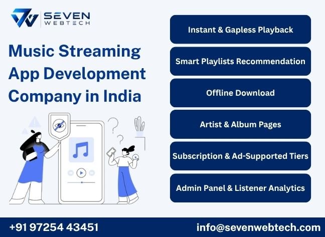 About Seven Web Tech