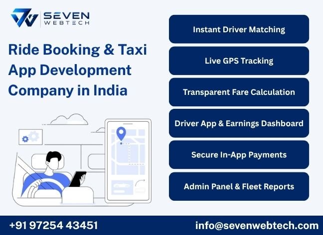 About Seven Web Tech