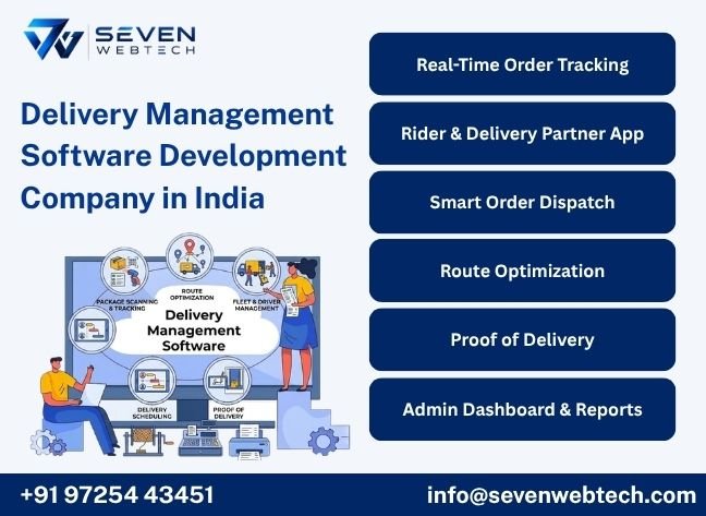 About Seven Web Tech