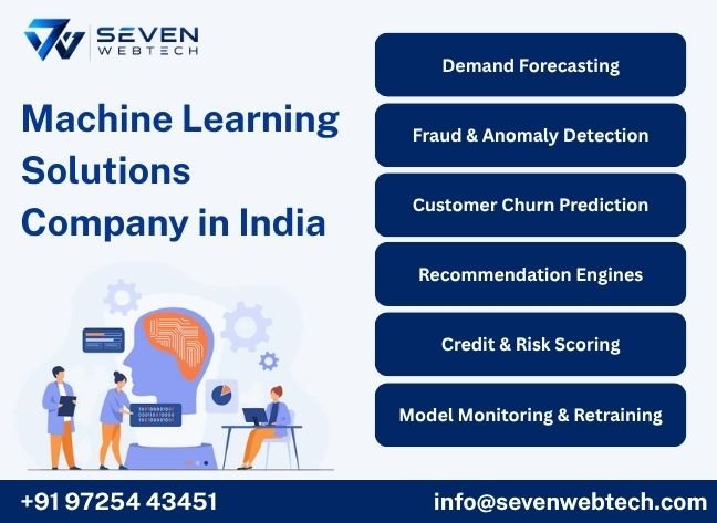 About Seven Web Tech