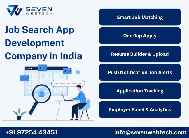 About Seven Web Tech