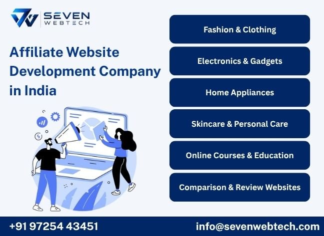 About Seven Web Tech