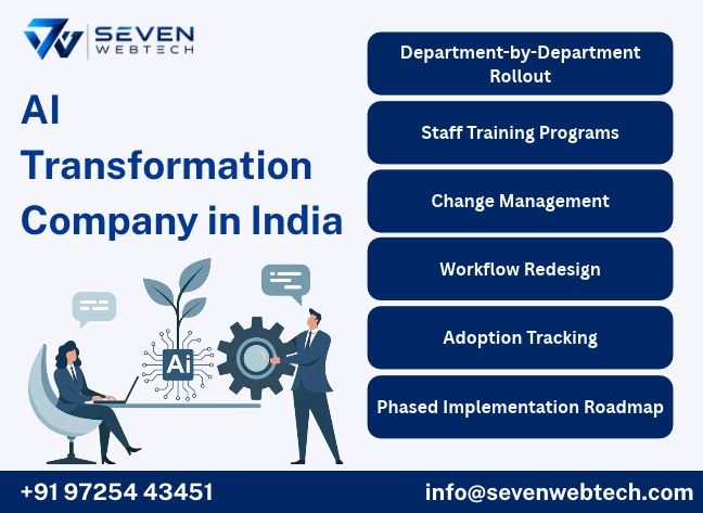 About Seven Web Tech