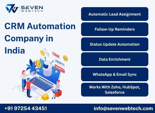 About Seven Web Tech