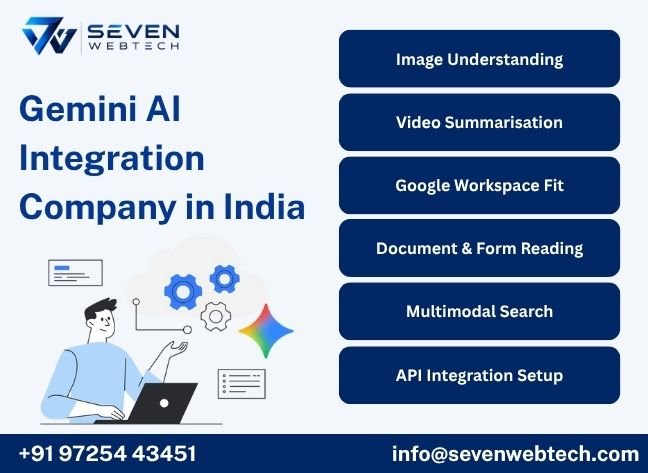 About Seven Web Tech
