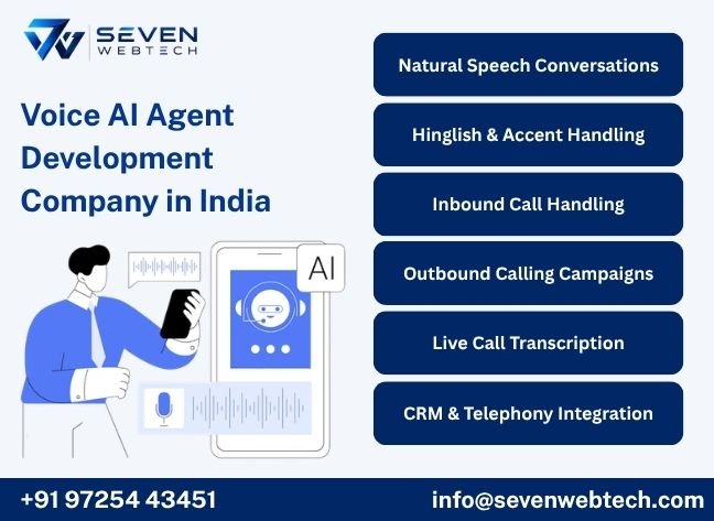 About Seven Web Tech