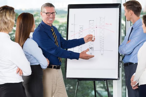 Planning MLM Software Delhi