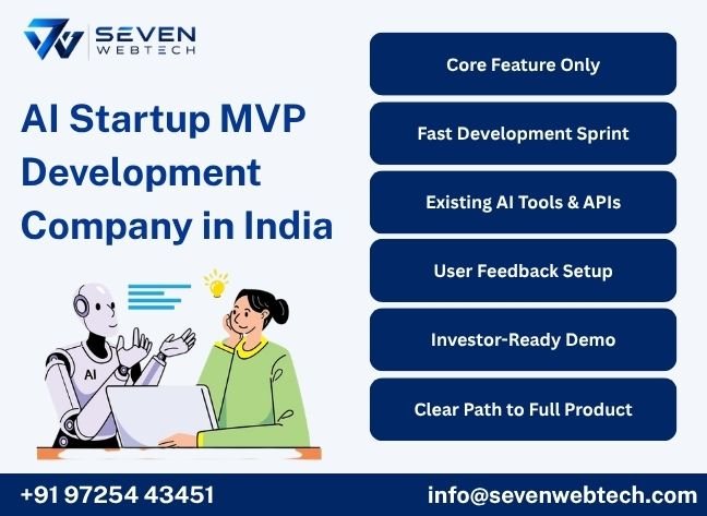 About Seven Web Tech