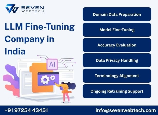 About Seven Web Tech