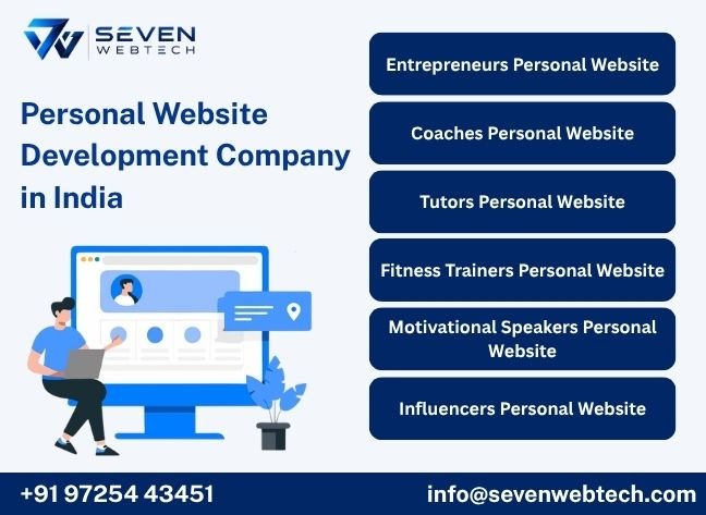 About Seven Web Tech