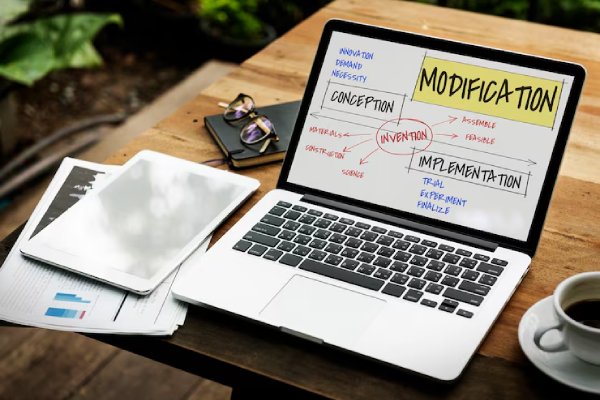 Content Planning Personal Website Hyderabad