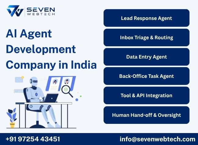 AI Agent Development Company