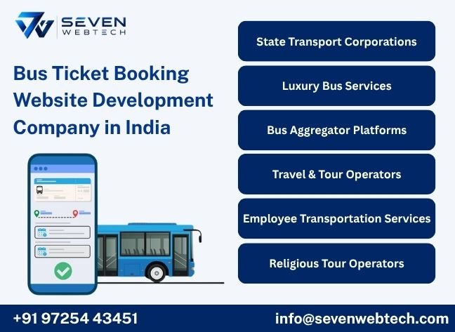 Bus ticket booking journey from route search to live tracking