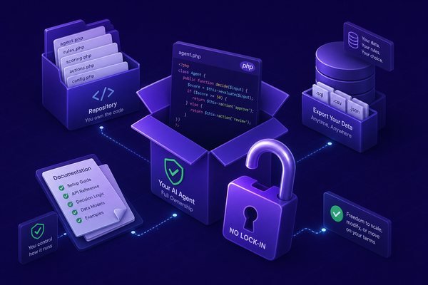 Full Ownership, No Lock-in - Custom AI Agent Development Company in India