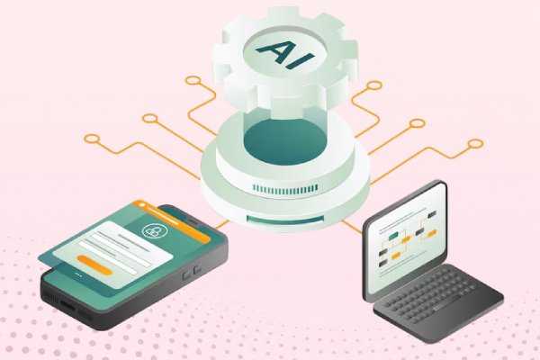 Iterative Refinement - Custom AI Agent Development Company in India