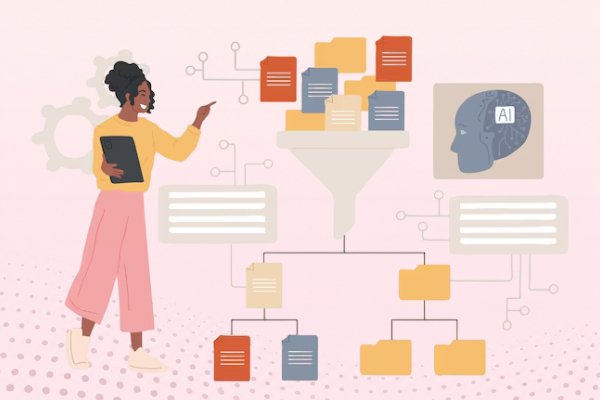 Process Discovery & Mapping - Custom AI Agent Development Company in India