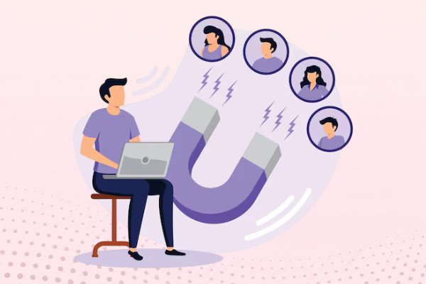 Facebook Ads Management Company Ahmedabad
