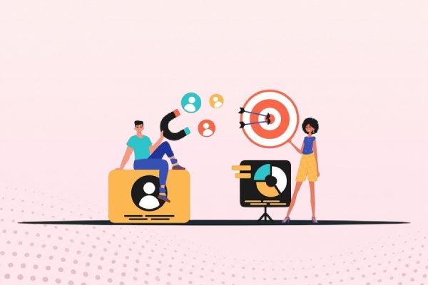 Facebook Ads Management Company Ahmedabad