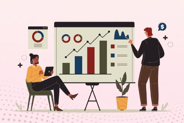 Facebook Ads Management Company Ahmedabad
