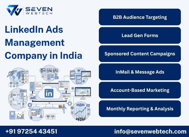 About LinkedIn Ads Management Company