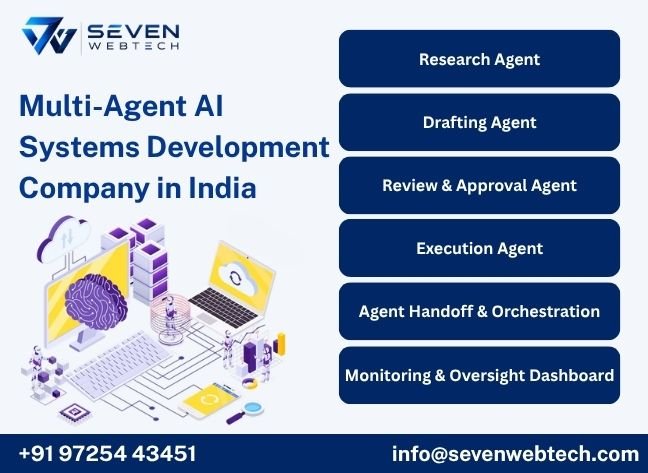 Seven Web Tech team designing agent handoffs for a multi-agent AI system