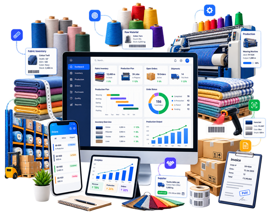 Textile Software Development Company in India