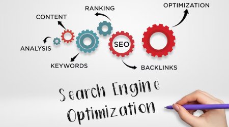 Launch and SEO Basics Setup