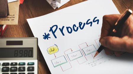 Workflow Design
