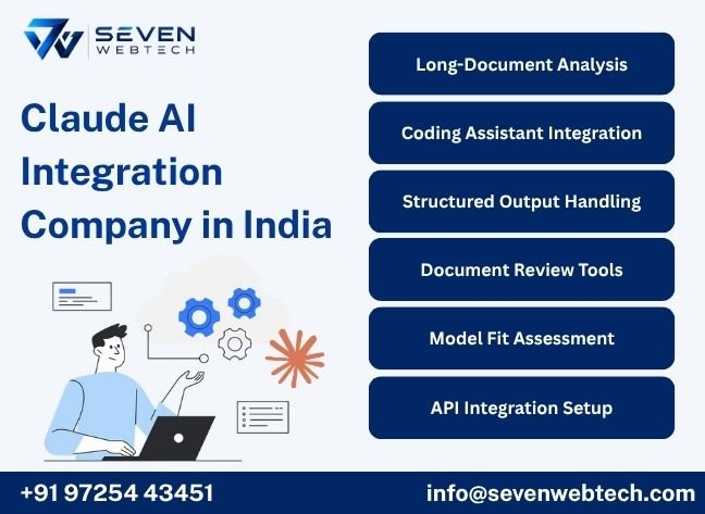 About Seven Web Tech