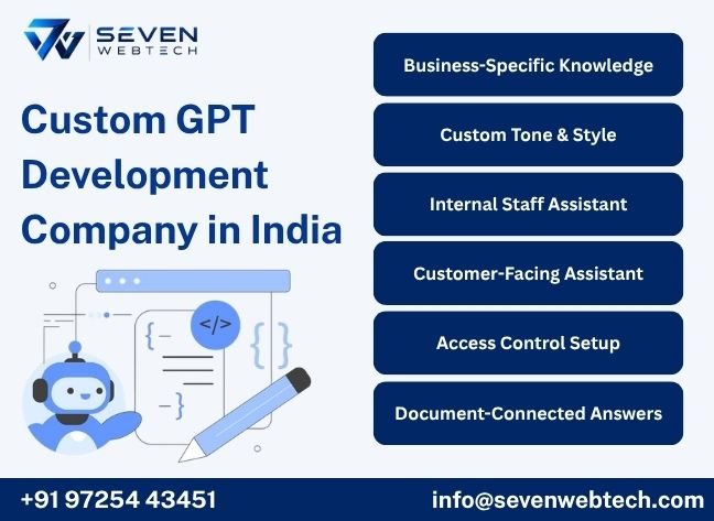 About Seven Web Tech