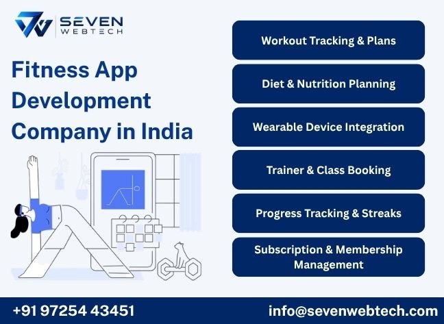 About Seven Web Tech