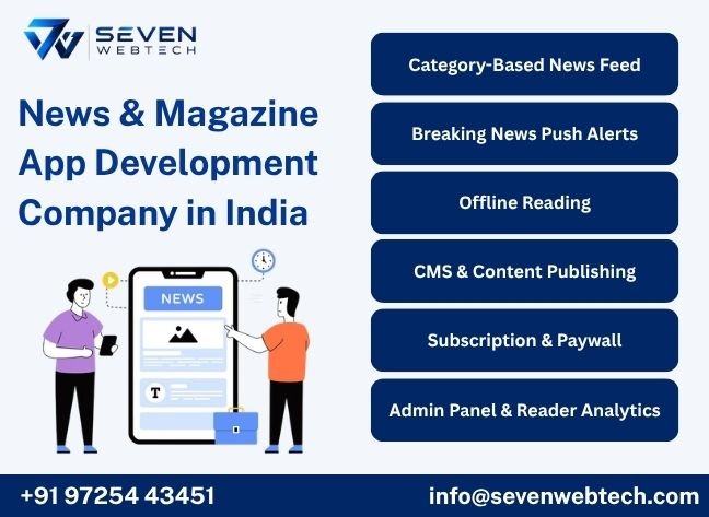 About Seven Web Tech