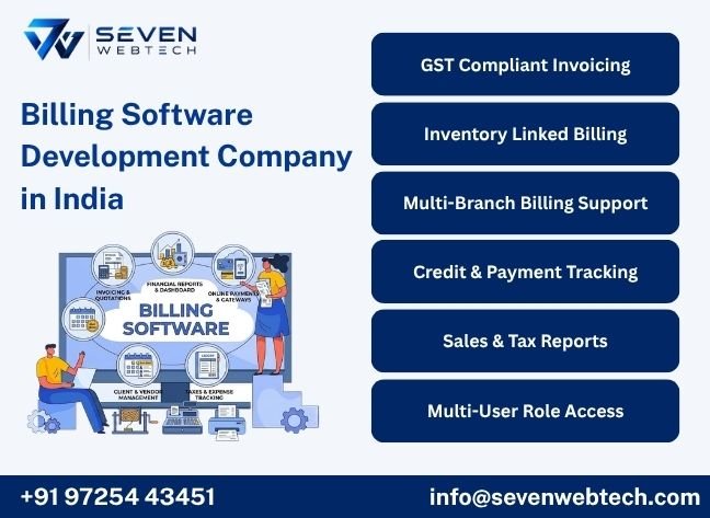 About Seven Web Tech