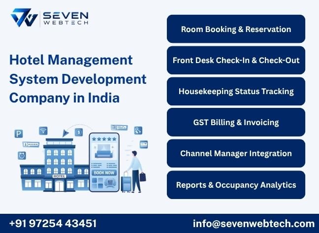 About Seven Web Tech