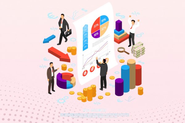 ROI Analysis Jaipur