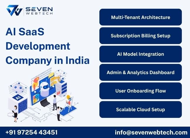 About Seven Web Tech