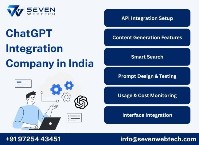 About Seven Web Tech