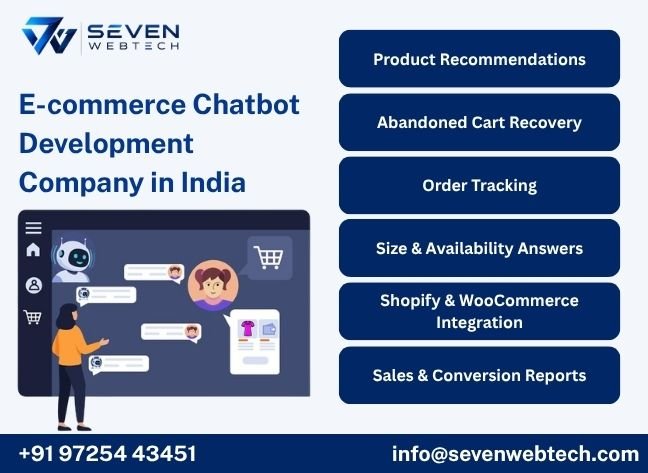 About Seven Web Tech
