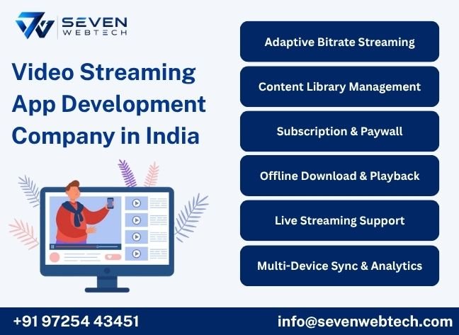 About Seven Web Tech