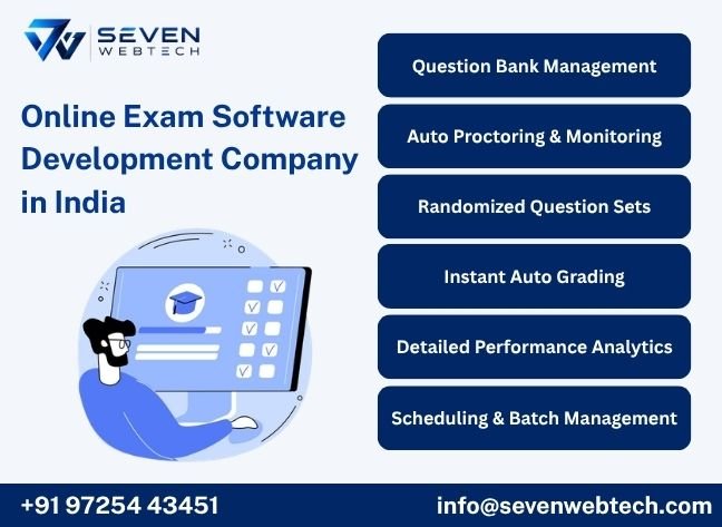 About Seven Web Tech