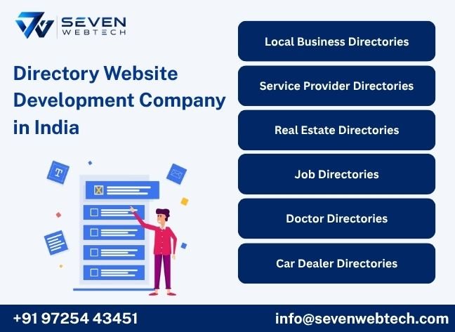 About Seven Web Tech