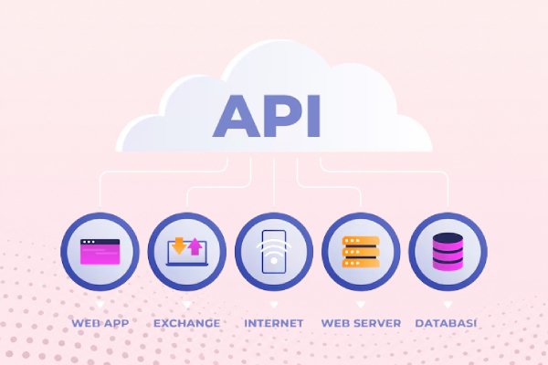 Safe AI Output Configuration Kolkata