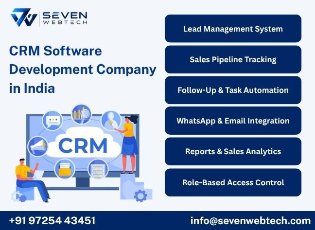 About Seven Web Tech