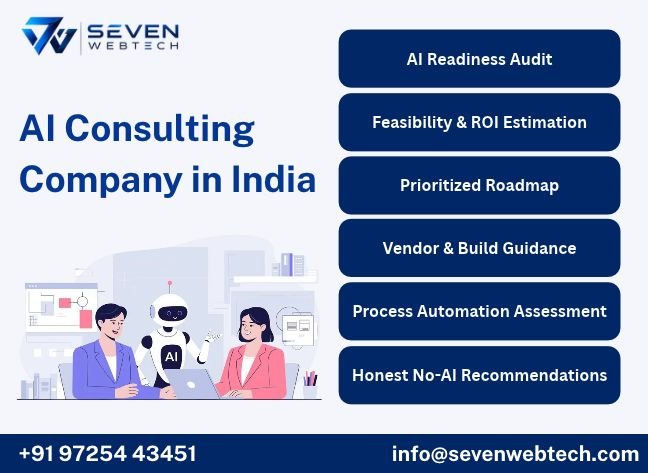 About Seven Web Tech