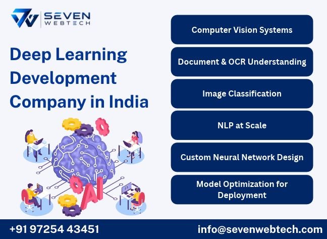 About Seven Web Tech