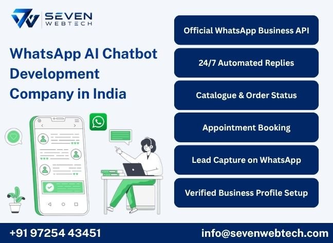 About Seven Web Tech